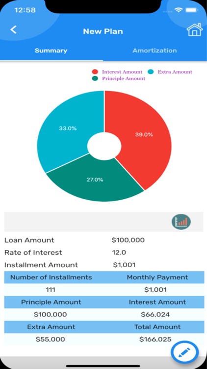 Loan Planner & EMI Calculator screenshot-4