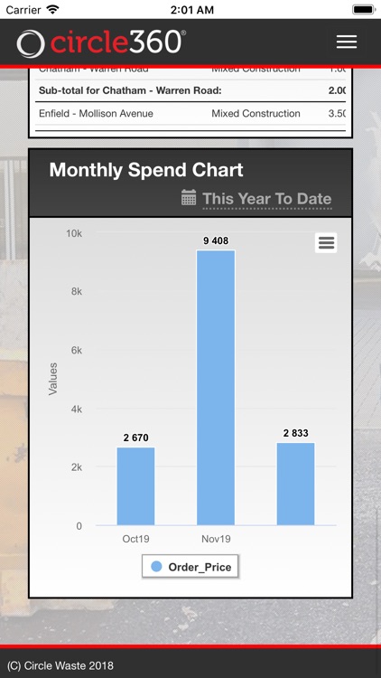 Circle360 screenshot-4