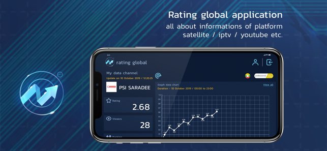 Rating Global(圖1)-速報App