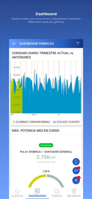 SoftEnergy(圖3)-速報App