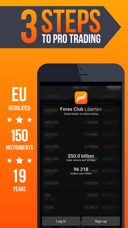 Forex club international limited