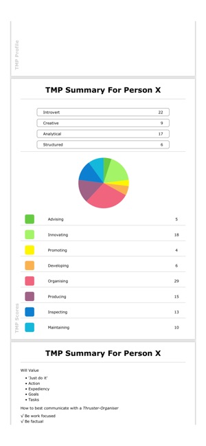 Team Management Profile(圖4)-速報App