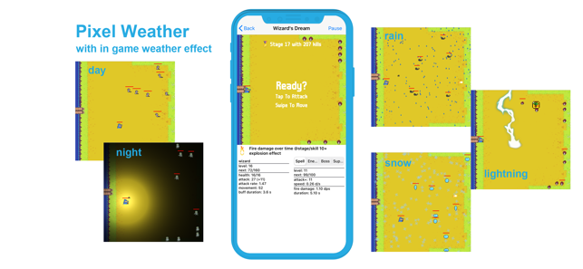 Pixel Weather Forecast(圖2)-速報App