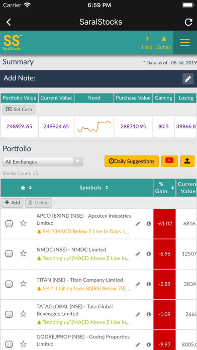 How to cancel & delete SaralStocks from iphone & ipad 2