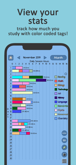 Study Bunny: Focus Timer(圖3)-速報App