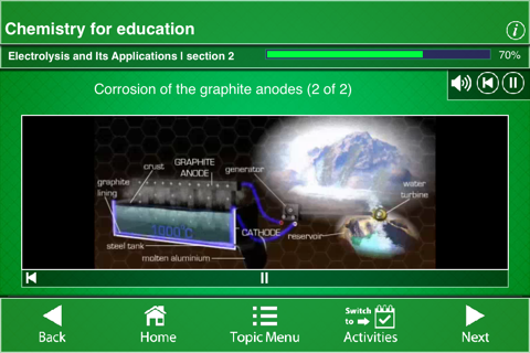 Chemistry - For Education screenshot 4