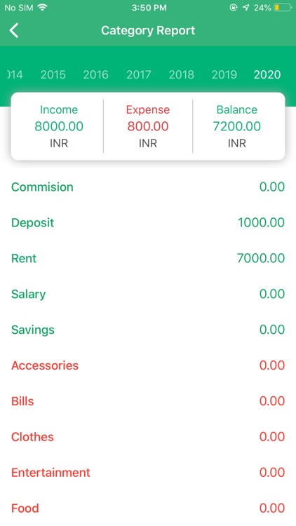 Expense Manager - Daily Budget screenshot-5