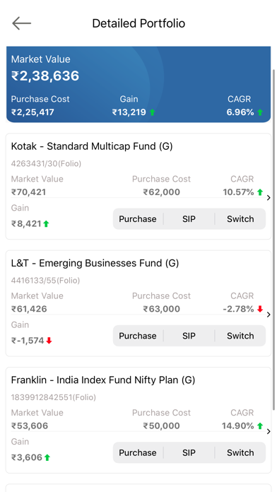 SIPBajaar screenshot 2