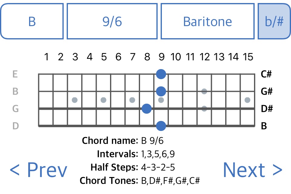 ChordFinder For Ukulele screenshot 3