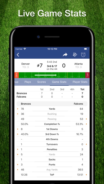 Scores App: For NFL Football screenshot-2