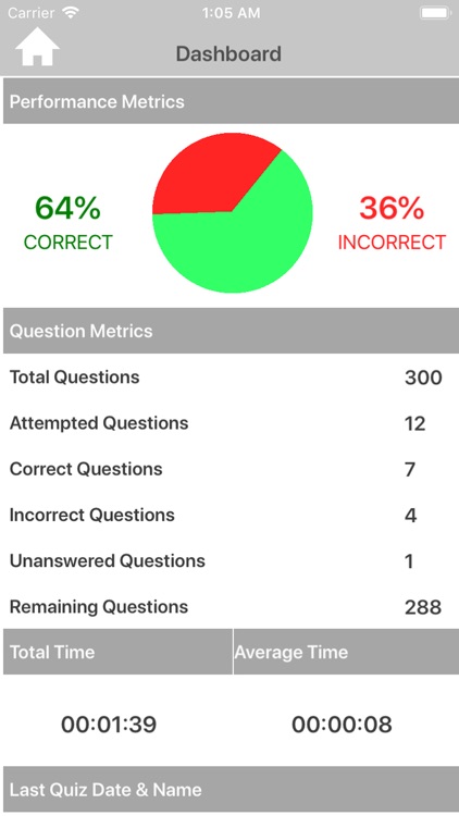 World War 2 Quizzes screenshot-3