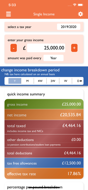 UK Tax Calculators 2020-2021