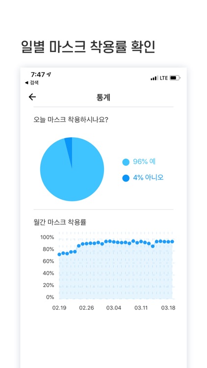 미세톡톡