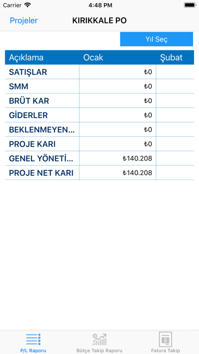 How to cancel & delete Lokal Enerji from iphone & ipad 3