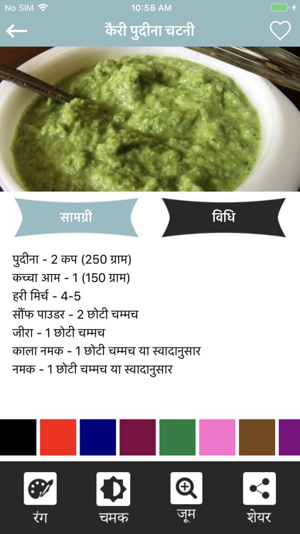 Chutney Recipes Hindi