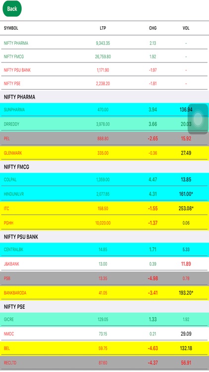 Nse_Market_Scanner