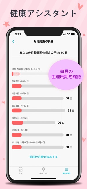 月経の不規則性は何ですか