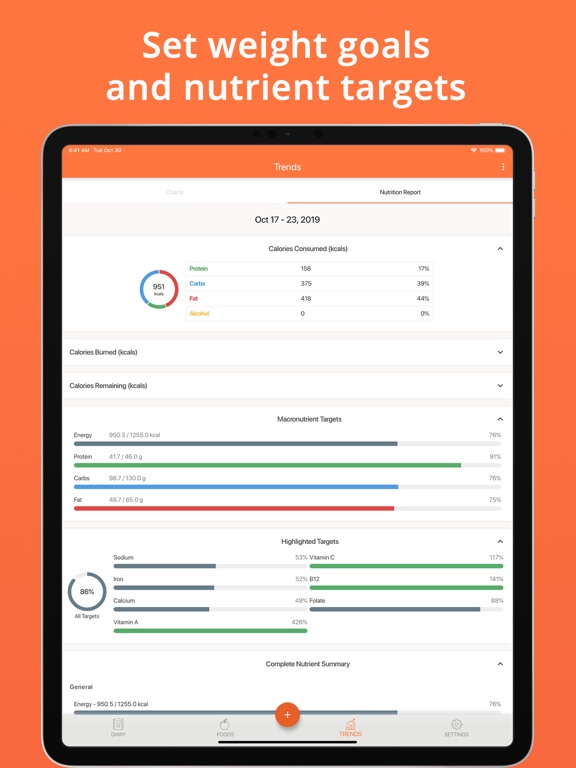 Cron-o-Meter Nutrition Trackerのおすすめ画像6