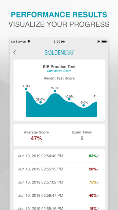 SIE Practice Test Prep screenshot 4