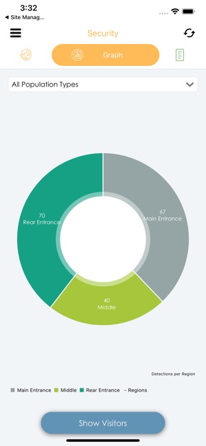 LBASense Dashboard(圖4)-速報App