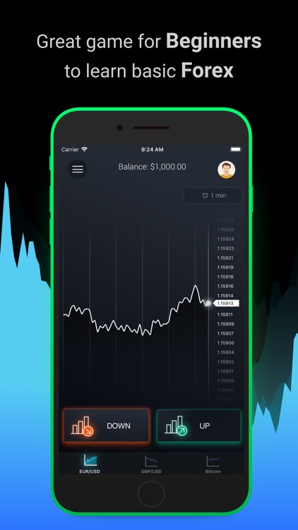 forex trading game 4 beginners