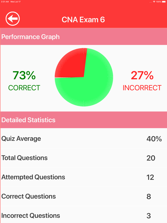 CNA Practice Questions