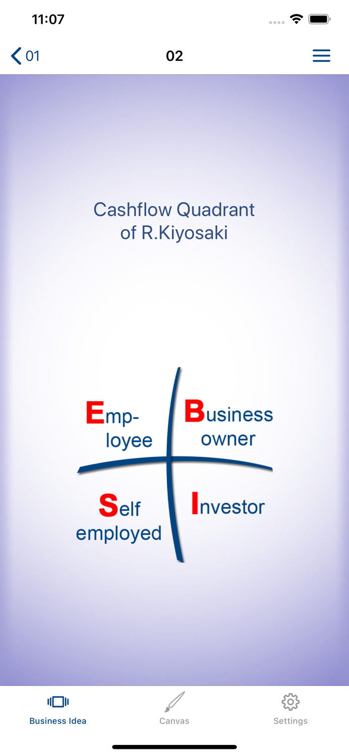 Business Idea Premium