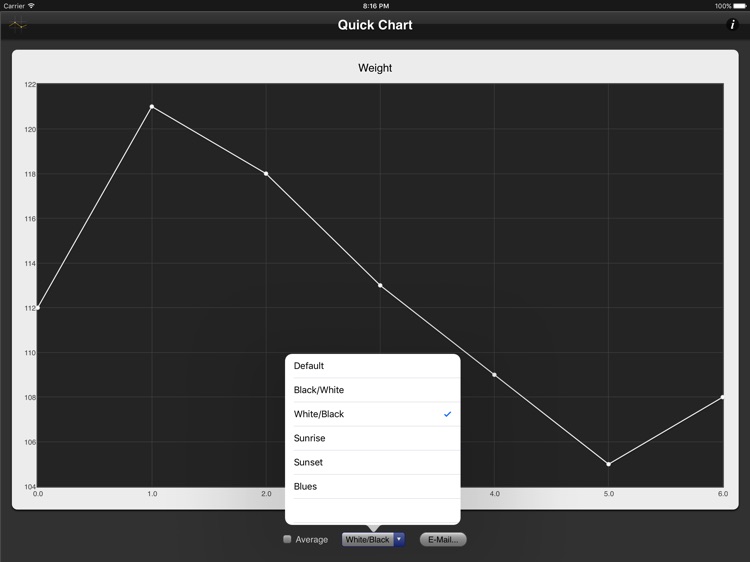 Quick Chart XL screenshot-3