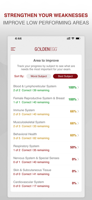 USMLE Step 3 Practice Test(圖5)-速報App