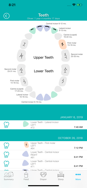 Newborn Baby tracker: baby Log(圖5)-速報App