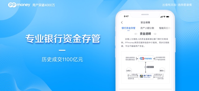 PPmoney理财 - 手机理财,上PPmoney(圖2)-速報App