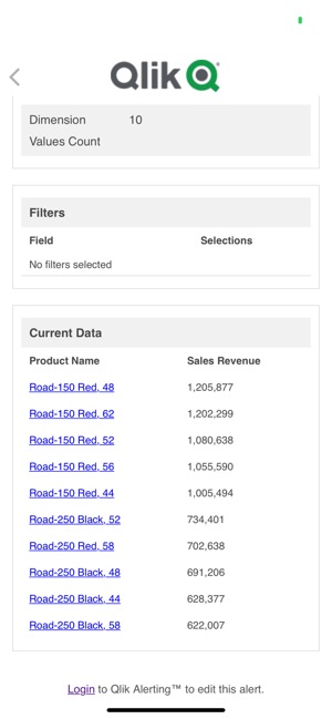 Qlik Alerting(圖6)-速報App