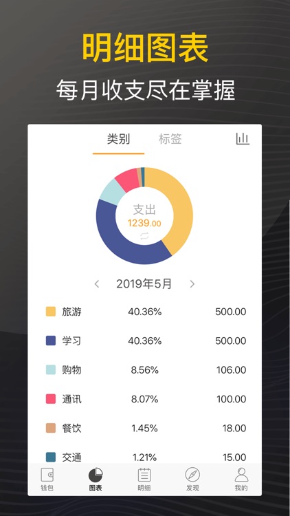 松鼠记账Plus-专业版记账软件,记账管家