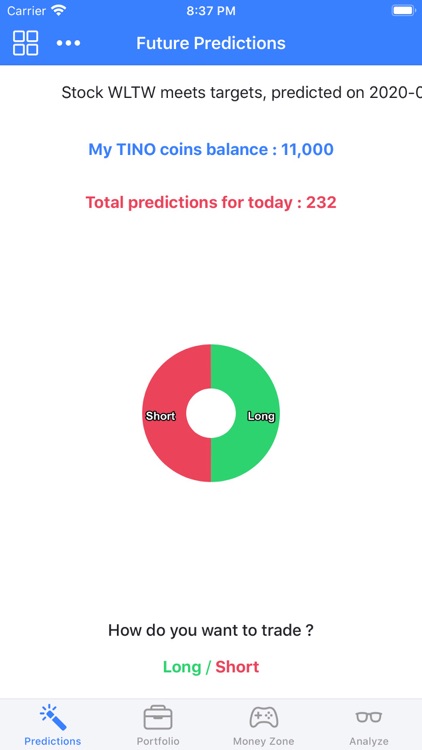 TINOIQ Stock Trading Ideas screenshot-4