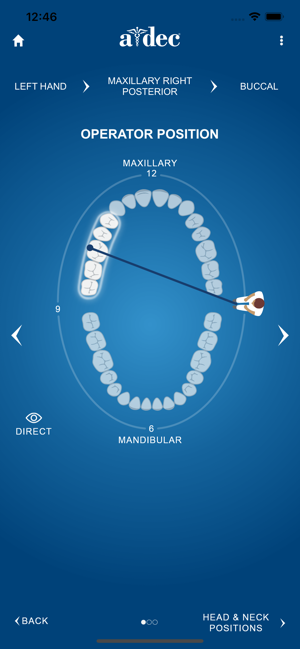 A-dec Dental Angles of Access