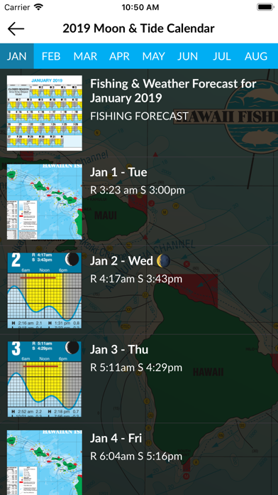 Hawaii Fishing News screenshot 4