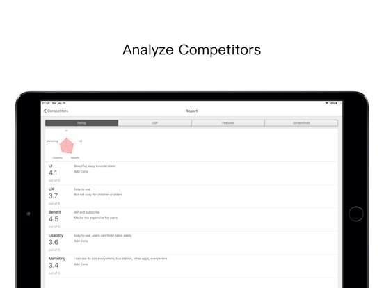 CompetitorX - Strategy Analyse screenshot 3