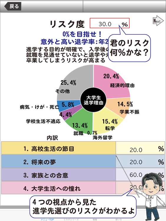 高校生の進路探求( for iPad )