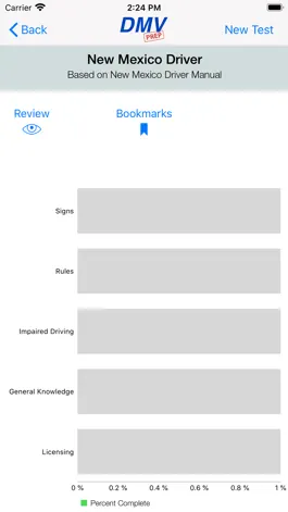 Game screenshot New Mexico DMV Test Prep hack