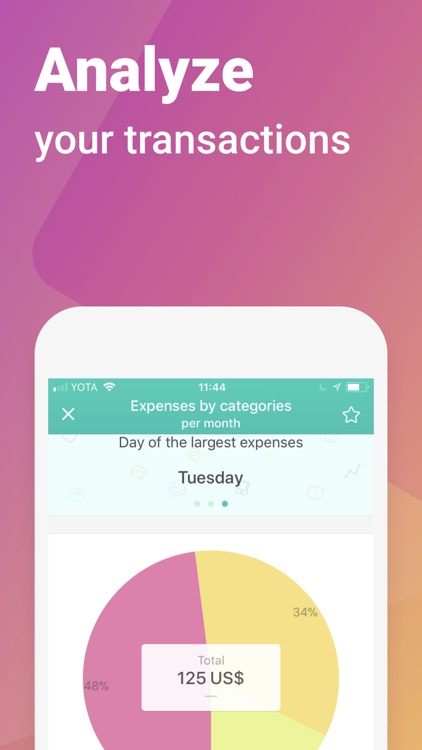 Moneon – My budget & expenses