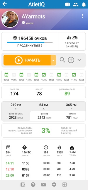 AtletIQ — фитнес и бодибилдинг