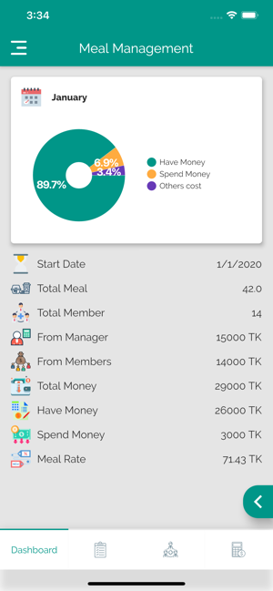 Meal Management(圖2)-速報App