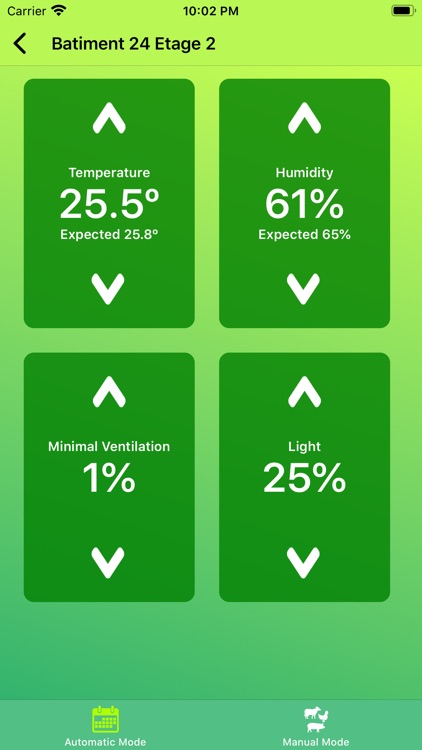 AgriMesh