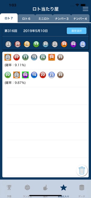 予想当たり屋 ロト6 ロト６生活（LOTO6の総合情報サイト）