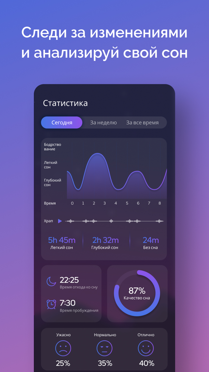 Mantry - медитации и сон