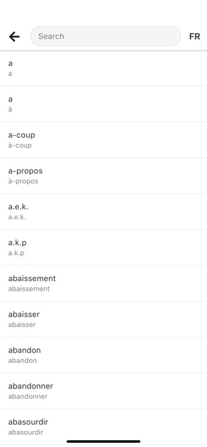 French Khmer Dictionary V1(圖3)-速報App