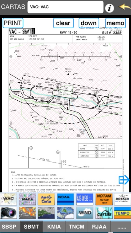 AeroInfo