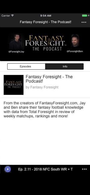 Fantasy Foresight The Podcast!(圖2)-速報App