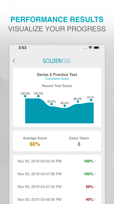 Series 6 Practice Test Prep screenshot 4