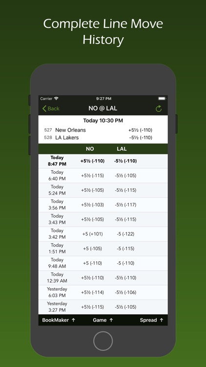 Live Scores and Odds